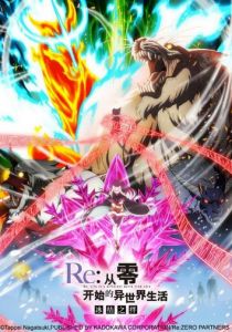 Re: Zero - жизнь с нуля в другом мире: Замороженные узы 2019