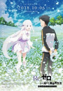 Re:Zero. Жизнь с нуля в другом мире: Снежные воспоминания 2018