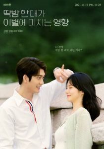 Влияние щелбана на разрыв отношений 2021