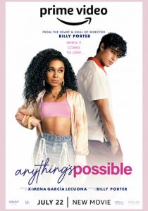 Всё возможно 2022