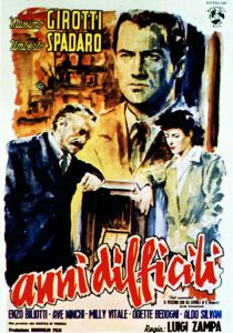 Трудные годы 1948