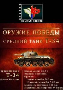 Оружие победы 2010