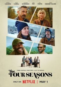 Времена года 2025